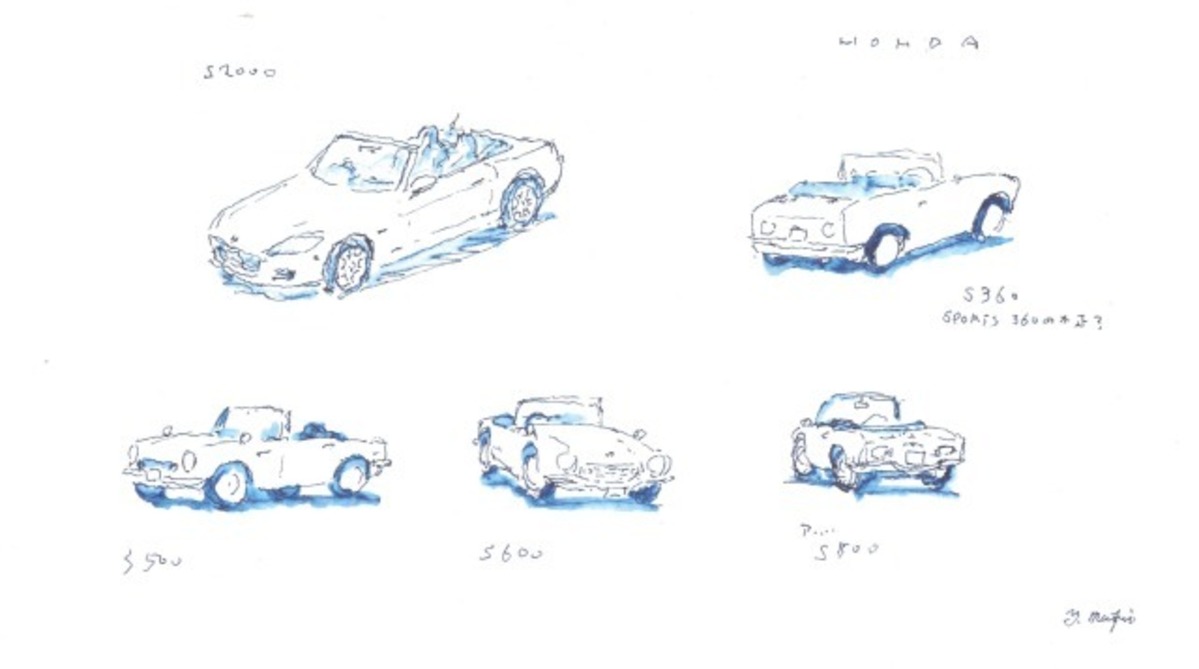 HONDAのS